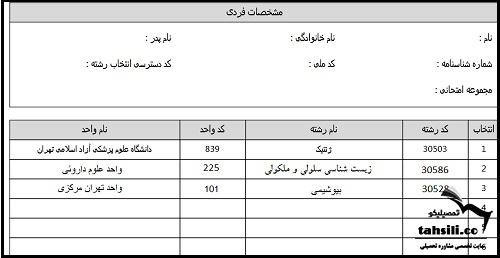 مراحل انتخاب رشته کارشناسی ارشد دانشگاه آزاد